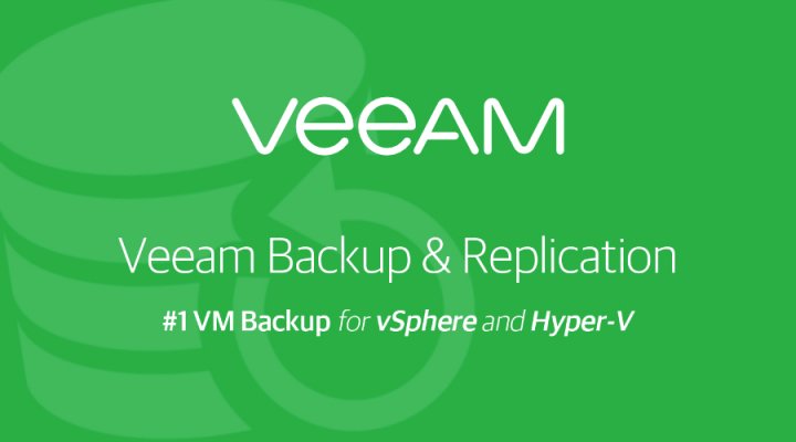 Veeam Backup & Replication